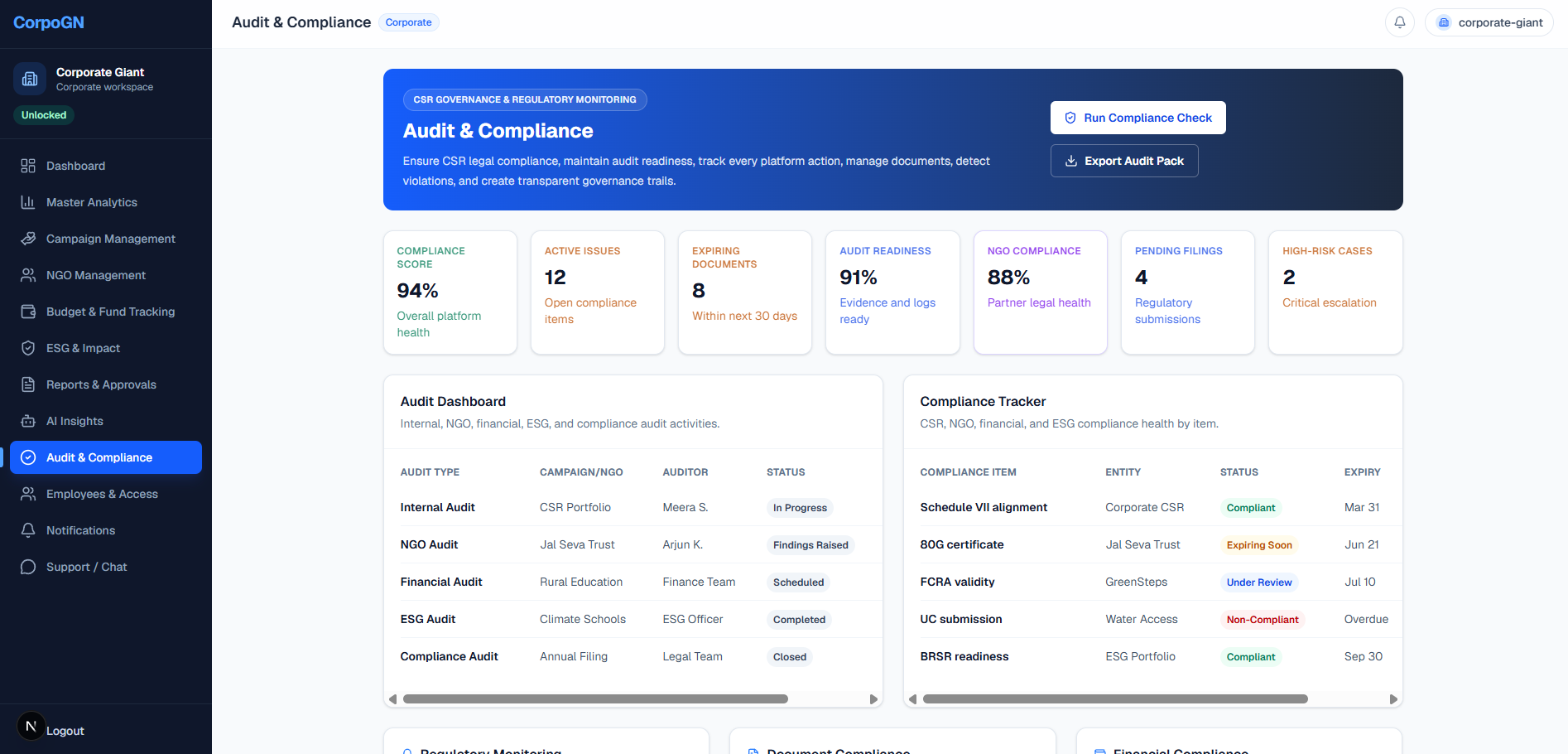 CorpoGN audit and compliance screenshot