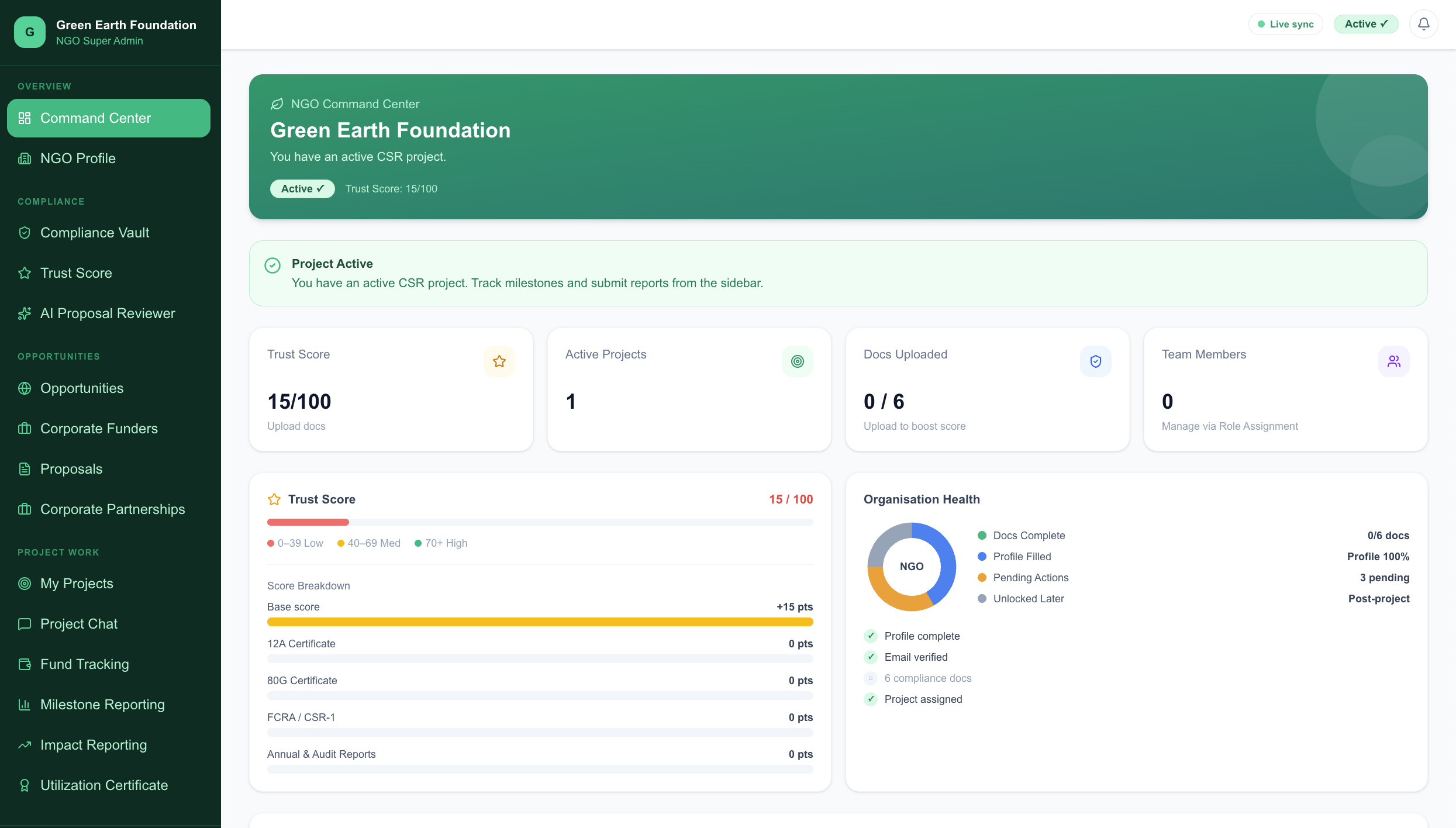NGO Super Admin Dashboard — CorpoGN